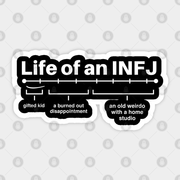 Infj Personality Traits Funny INFJ Joke Brother Life of INFJ Sticker by Mochabonk
